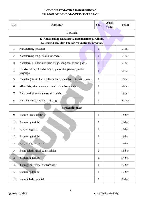 1-sinf matematika darsligining mavzuiy ish rejasi