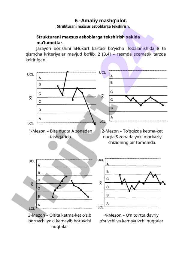 Strukturani maxsus asboblarga tekshirish texnikasi