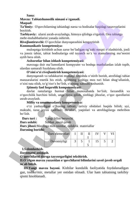 Tabiatshunoslikni o'rganish va o'qitish usullari