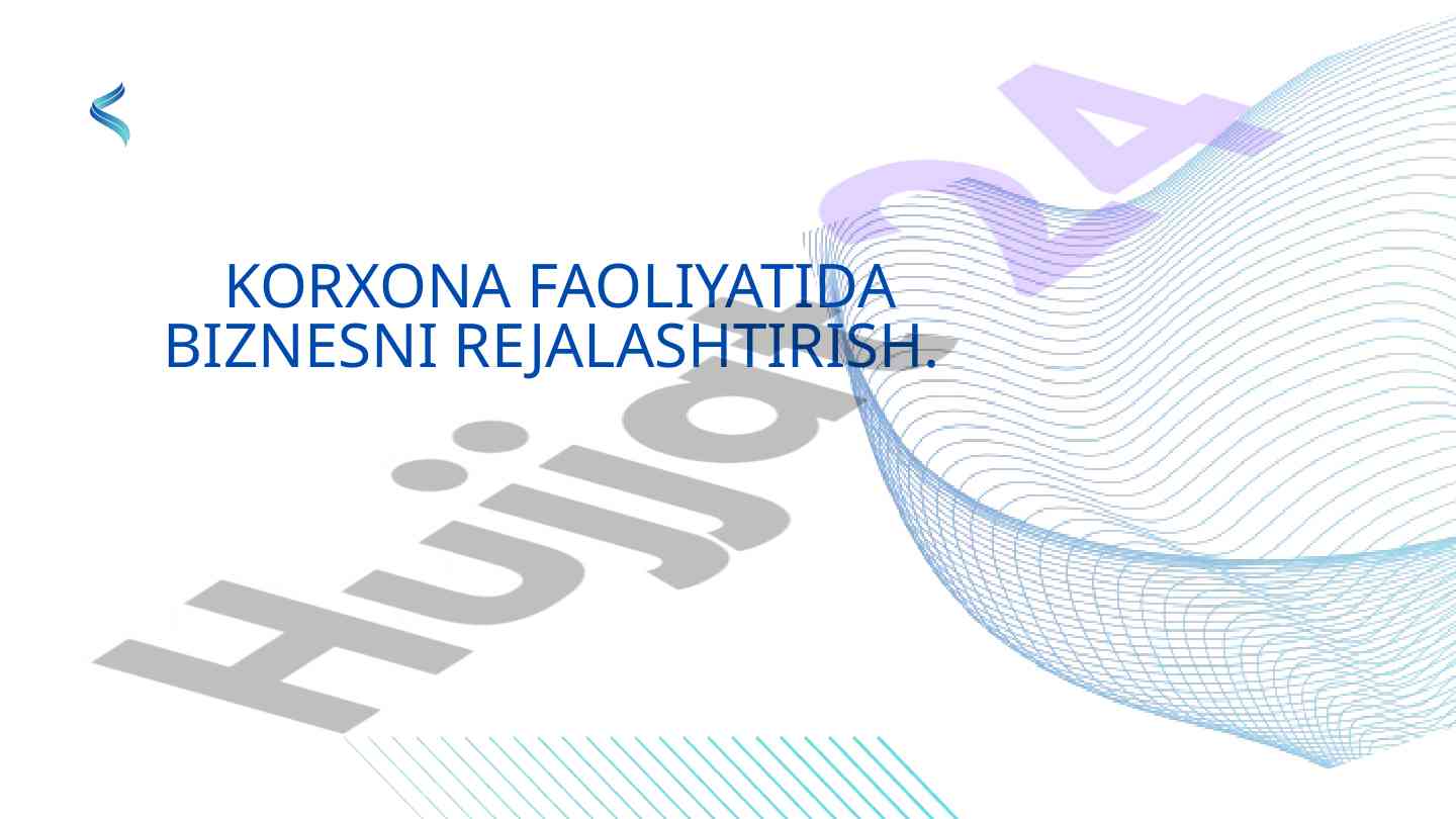 Biznesni rejalashtirish va korxona faoliyati
