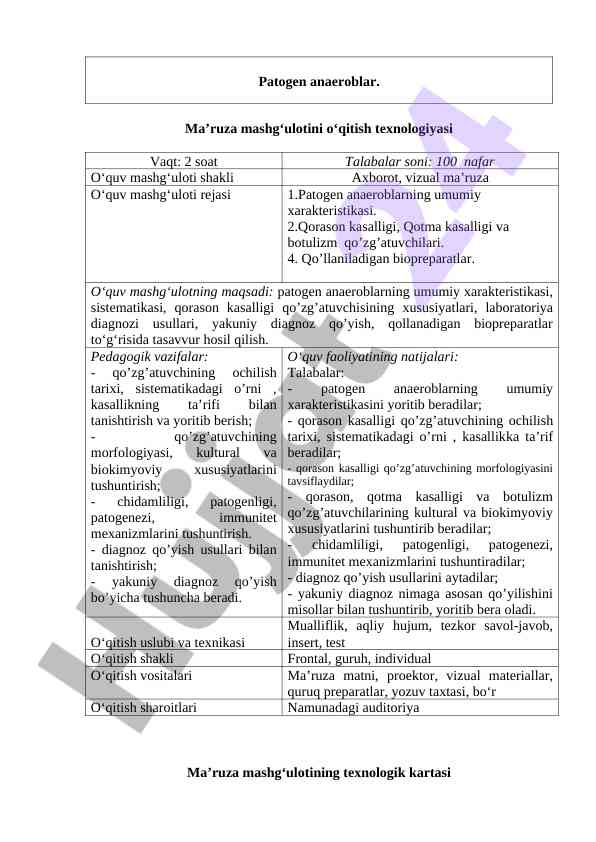 Ma’ruza mashg‘ulotining o‘qitish texnologiyasi