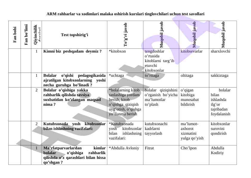 Malaka oshirish kurslari uchin test savollari