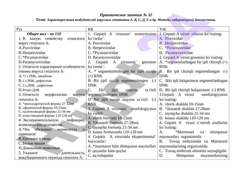 Характеристика возбудителей вирусных гепатитов а, в, с