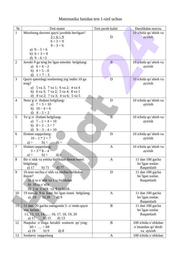 Matematika fanidan test 1-sinf uchun
