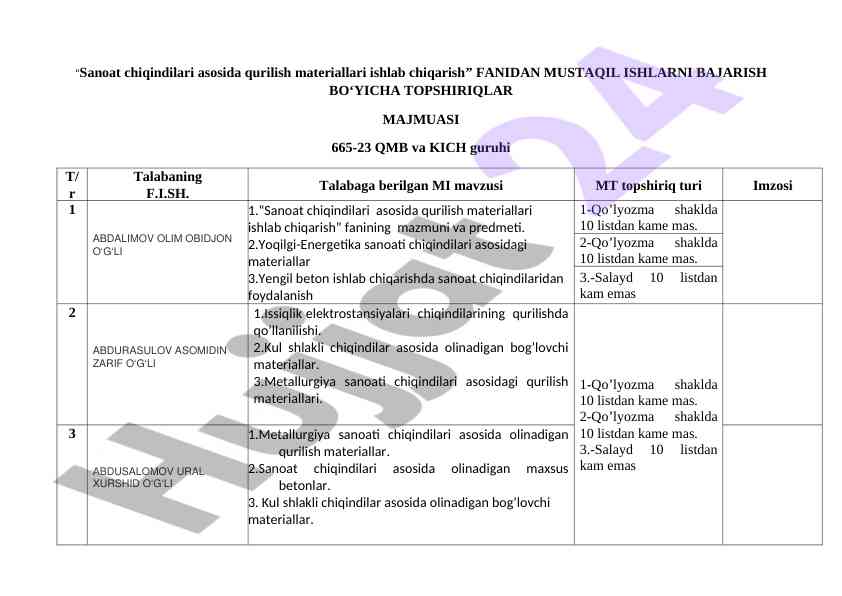 Sanoat chiqindilari asosida qurilish materiallari