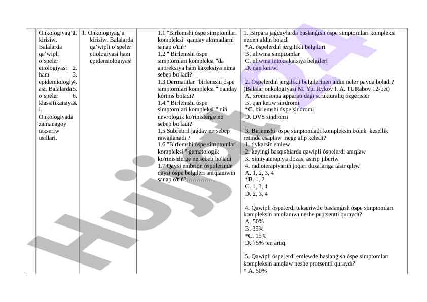Onkologiyada birlemshi óspe simptomlari kompleksi