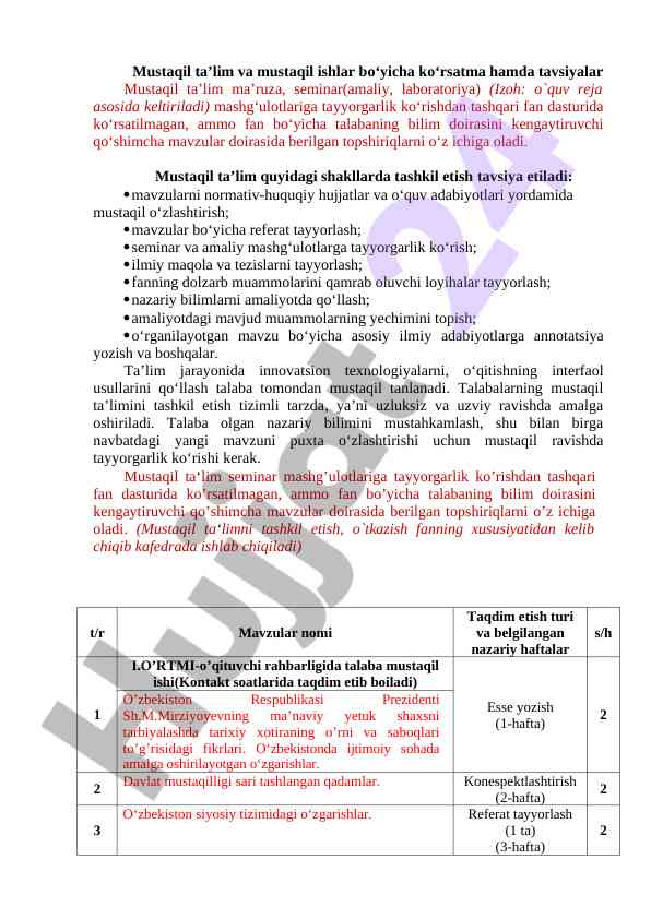 Mustaqil ta’lim va tavsiyalar bo‘yicha qo‘llanma