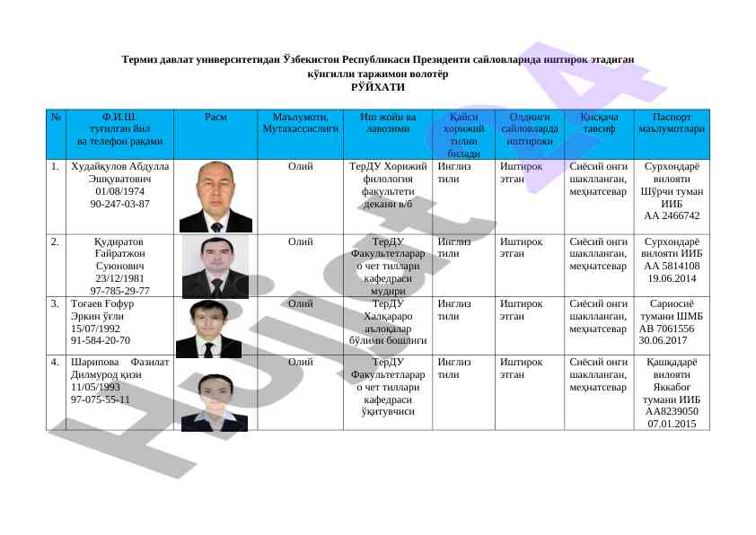 Кўнгилли таржимон волонтёр рўйхати