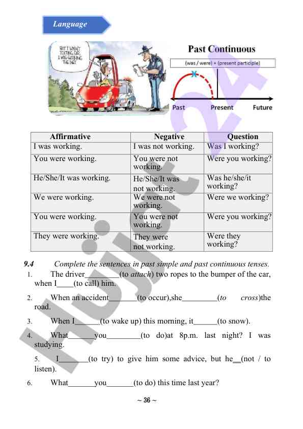 Understanding past tenses in english grammar