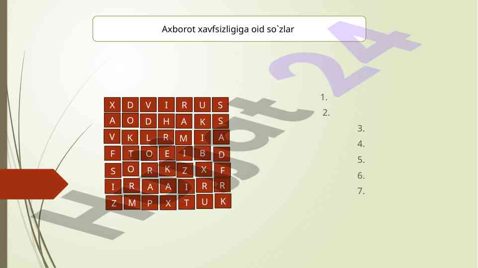 Axborot xavfsizligi va dasturlash bilan tanishing
