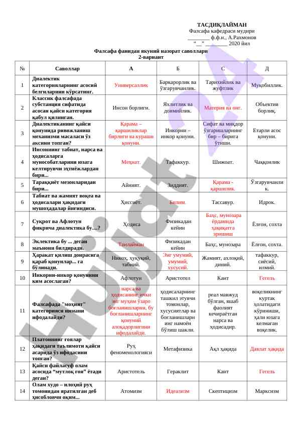 Final control questions on philosophy subject