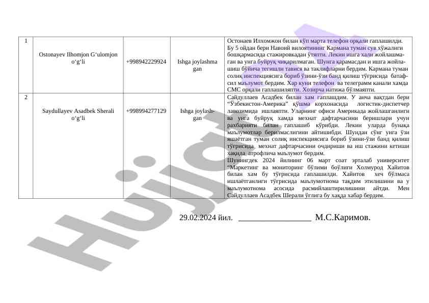 Moliya tahlili va o‘sish strategiyalari