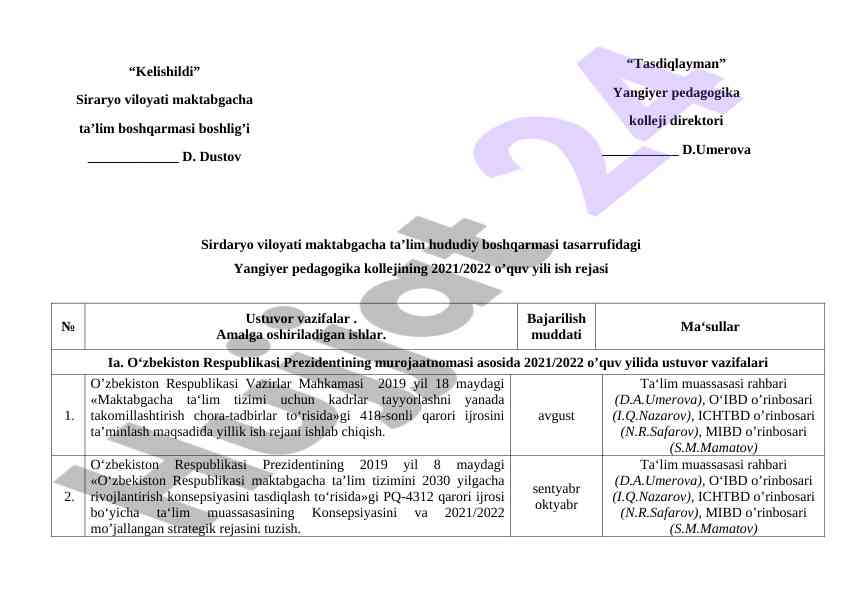 Yangiyer pedagogika kolleji 2021/2022 ish rejasi
