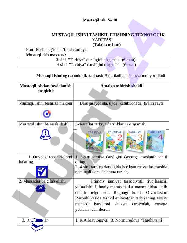 Mustaqil ishni tashkil etishning texnologik xaritas