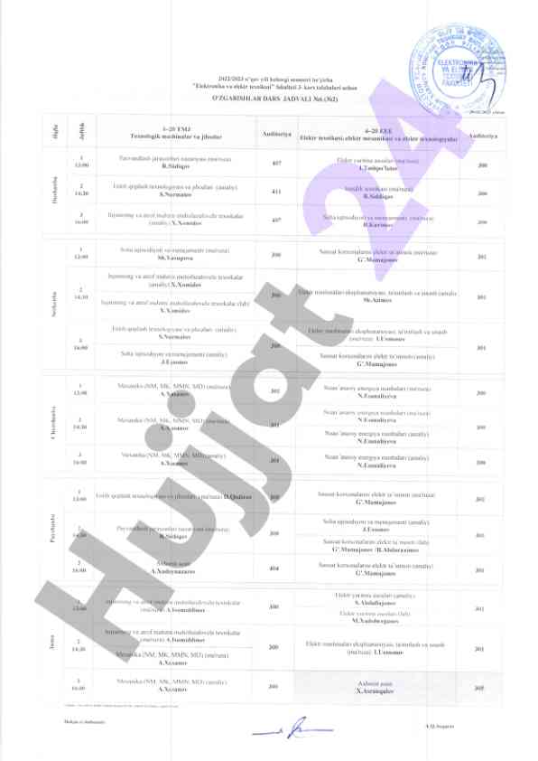 Integratsiya va iqtisodiy rivojlanish tahlili