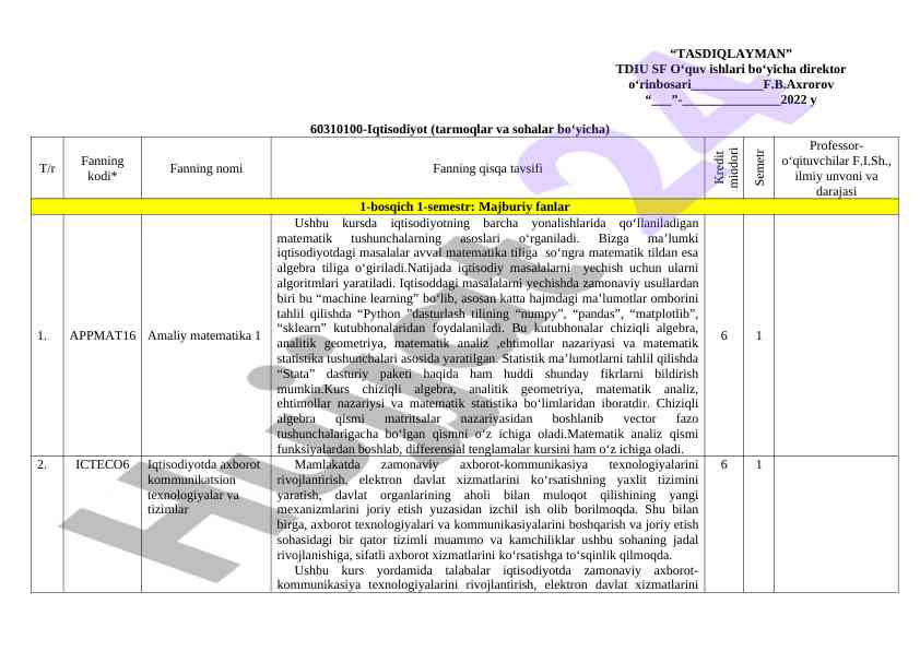 Iqtisodiyot o‘qitish rejasi va fanlar katalogi