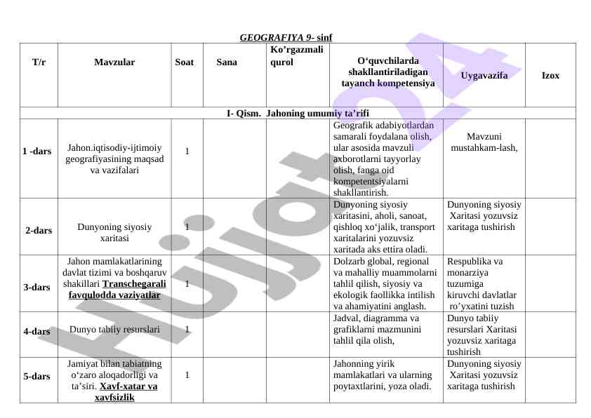 Geografiya 9-sinf o‘quv qo‘llanmasi