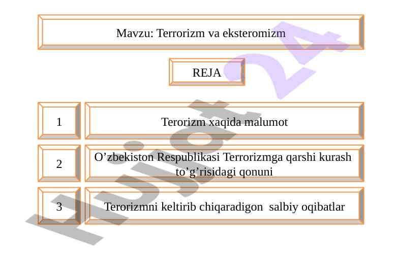 Terorizm va ekstremizm: o‘zbekiston modeli