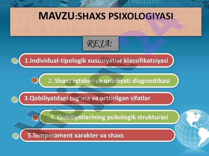 Shaxs psixologiyasi va individuallik asoslari