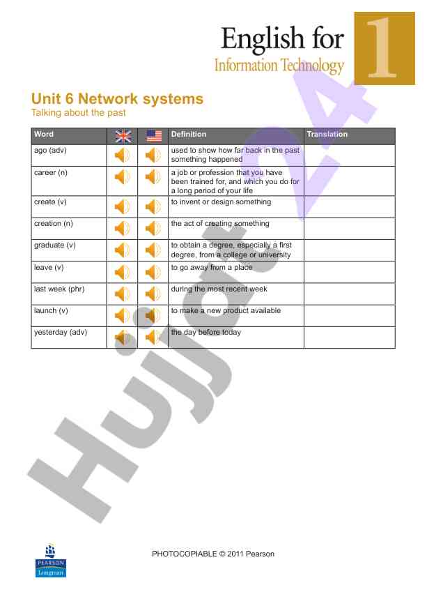 Unit 6 network systems: understanding career terms