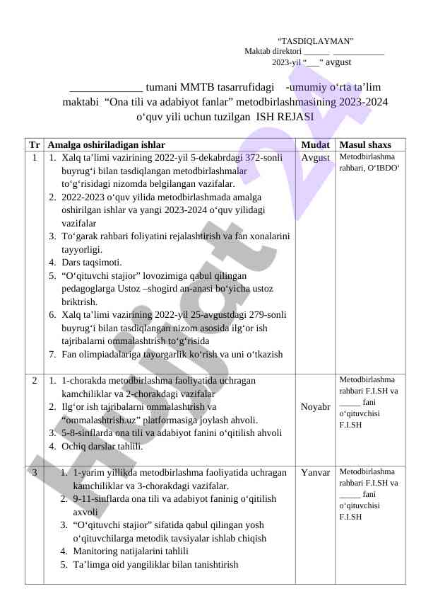 Ona tili va adabiyot fanlar ish rejasi 2023-2024