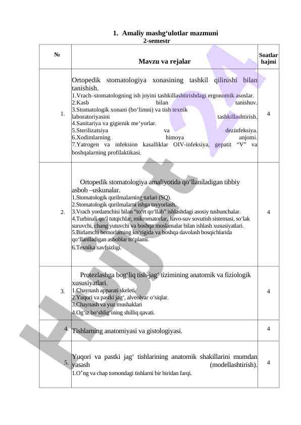 Amaliy mashg‘ulotlar mazmuni 2-semestr