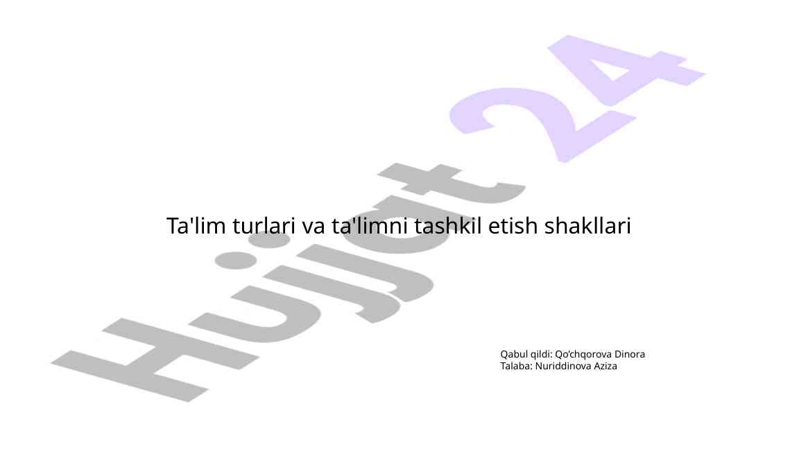 Ta'lim turlari va tashkil etish shakllari