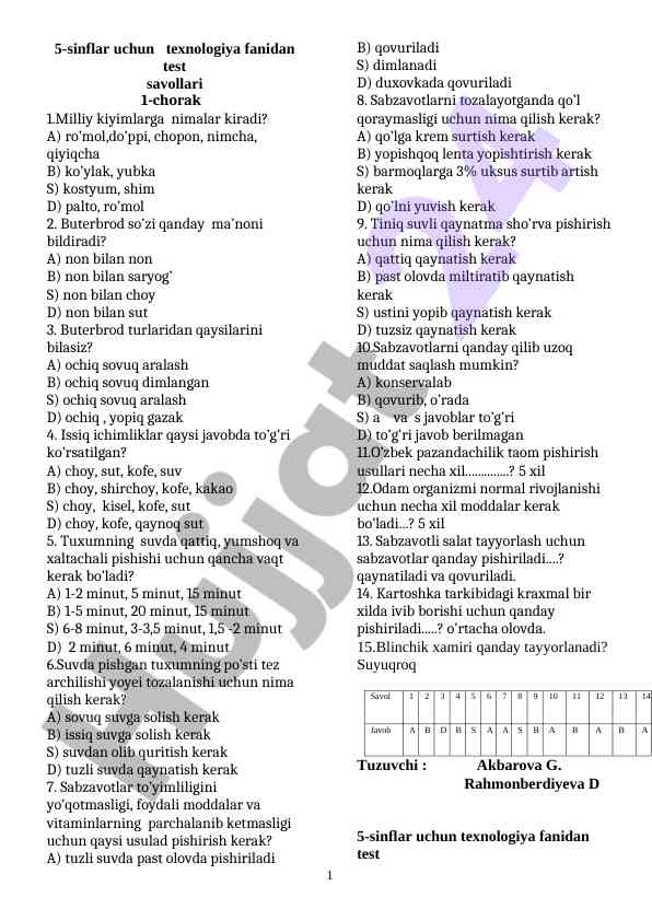 5-sinflar uchun texnologiya fanidan test savollari