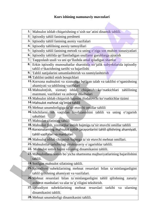 Mahsulot ishlab chiqarish tahlili va asosiy tamoyillari