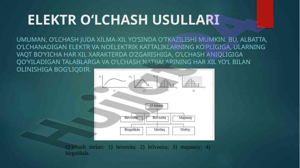 Elektr o‘lchash usullari tahlili va tavsiyalari