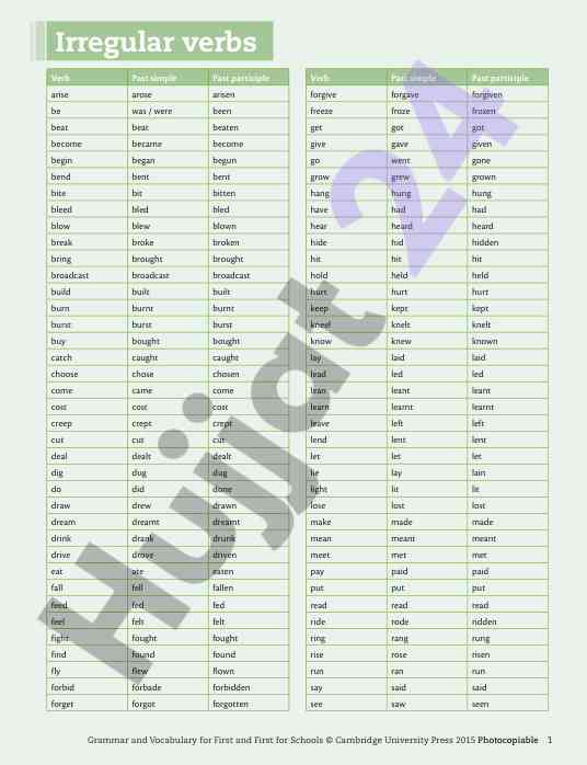 Grammar and vocabulary for schools