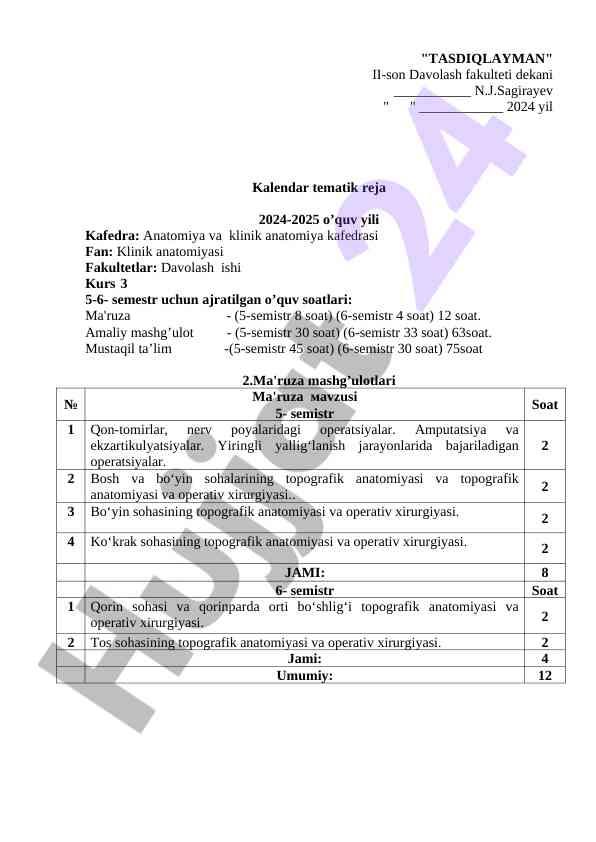 Klinik anatomiyasi kafedrasi o'quv rejasi 2024-2025