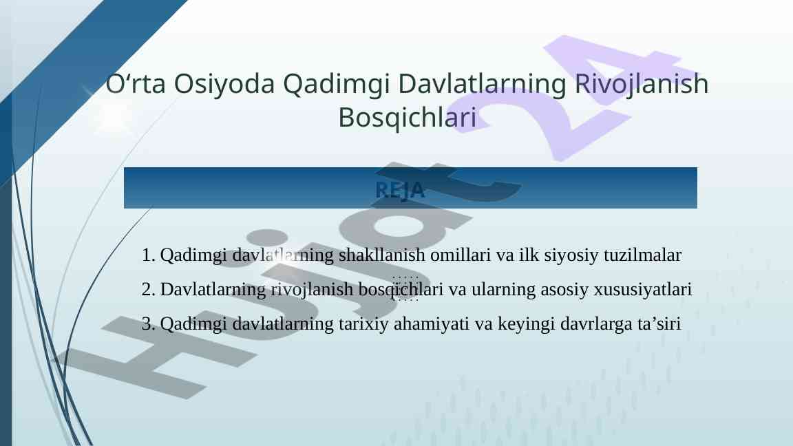 Oʻrta osiyoda qadimgi davlatlarning rivojlanishi