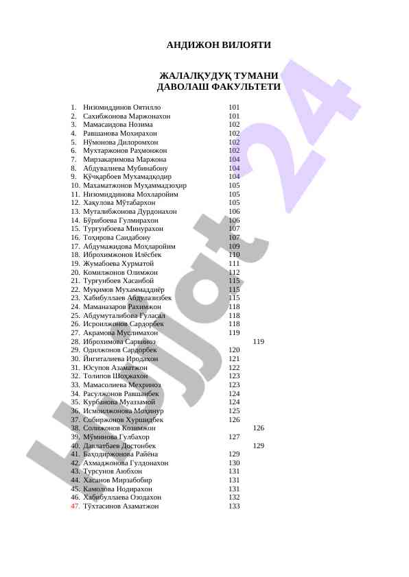 Davolash fakulteti statistika hisoboti