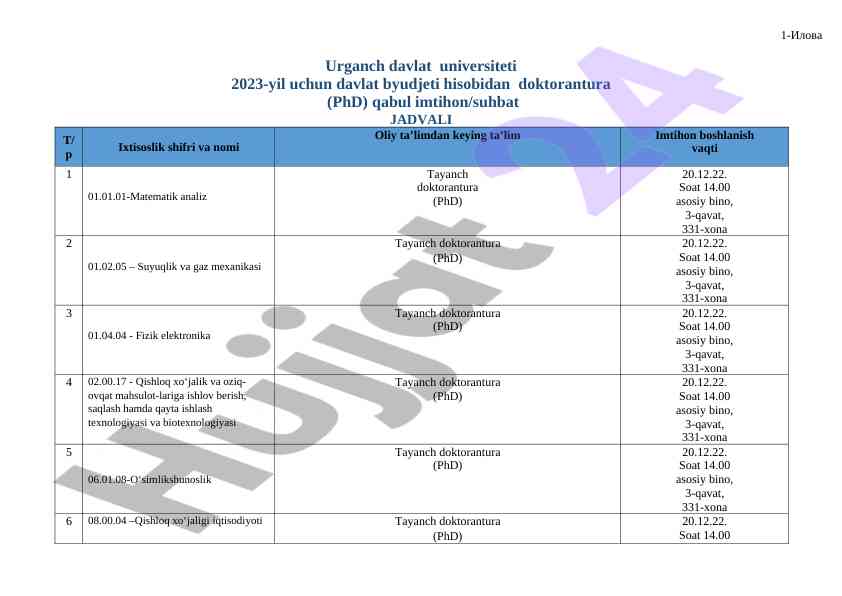 Doktorantura imtihon jadvali 2023