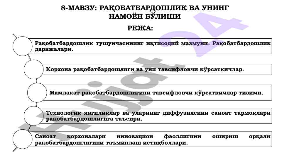 Raqobatbardoshlik va uning namoyon bo'lishi