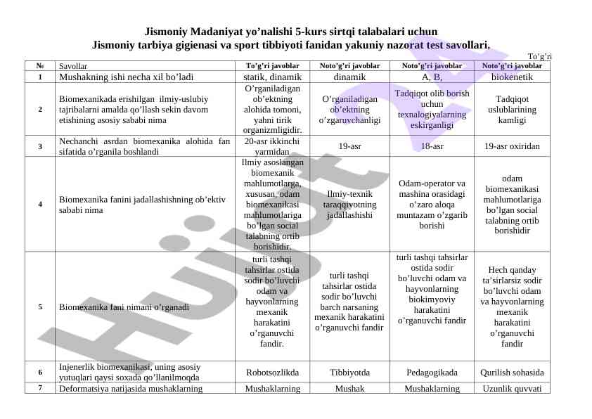 Jismoniy tarbiya gigienasi test savollari