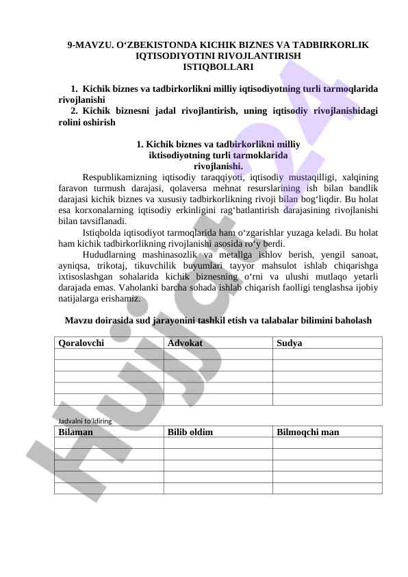 Kichik biznes va tadbirkorlik rivojlantirish istiqbollari