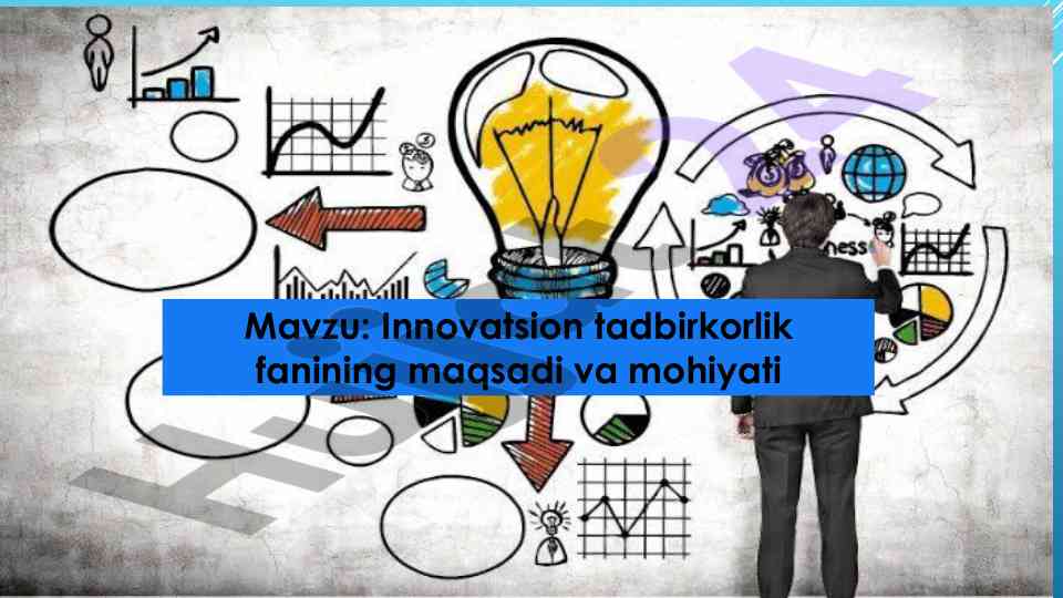 Innovatsion tadbirkorlik fanining maqsadi va mohiyati
