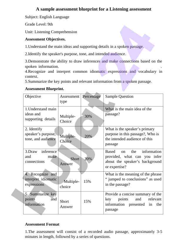Listening comprehension assessment blueprint guide
