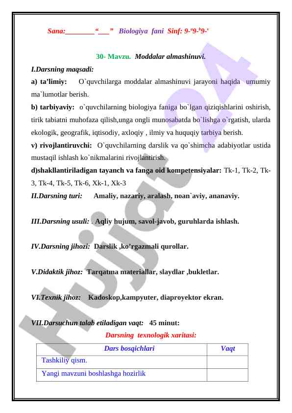 Moddalar almashinuvi dars ishlanmasi 9-sinf uchun