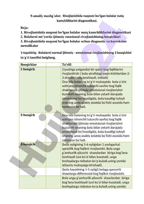 Nutq kamchiliklarini diagnostikasi amaliy mashg`ulot