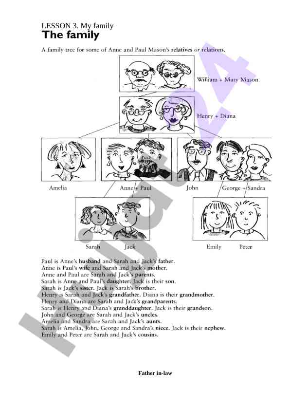 Family tree and grammar exercises for students