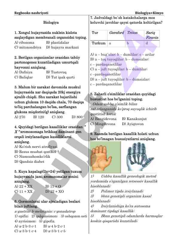 Biologiya kimyo sinov testlari
