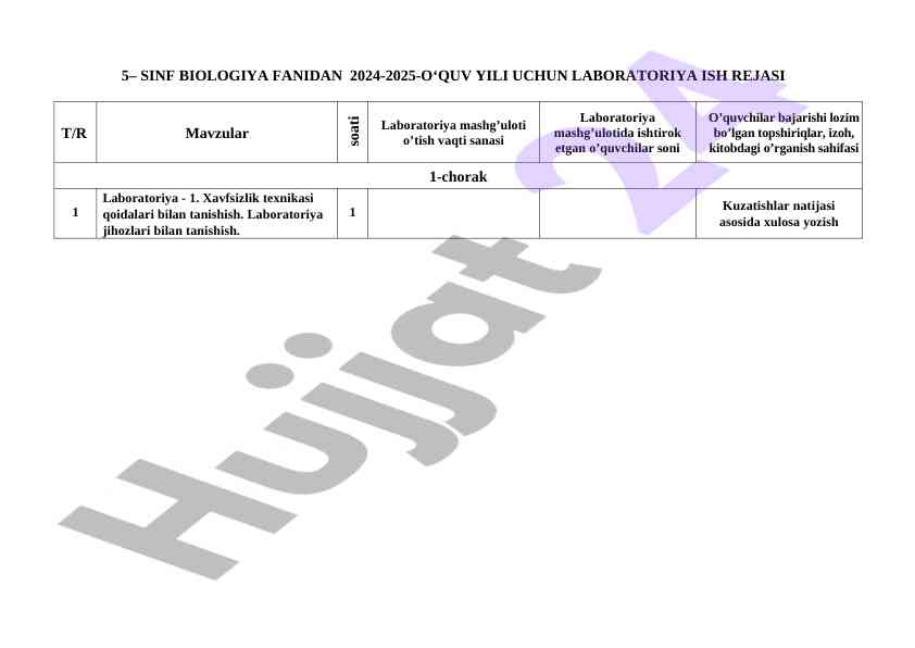 5-sinf biologiya laboratoriya ish rejasi 2024-2025