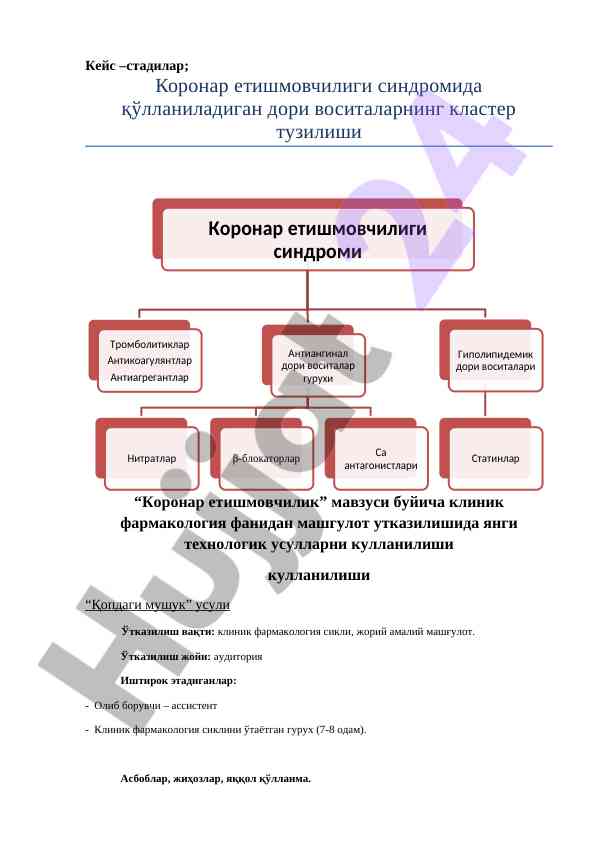 Коронар етишмовчилиги синдромида дори воситалар