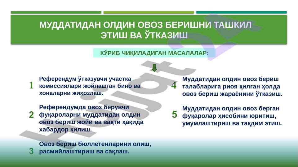 Muddatdan oldin ovoz berishni tashkil etish