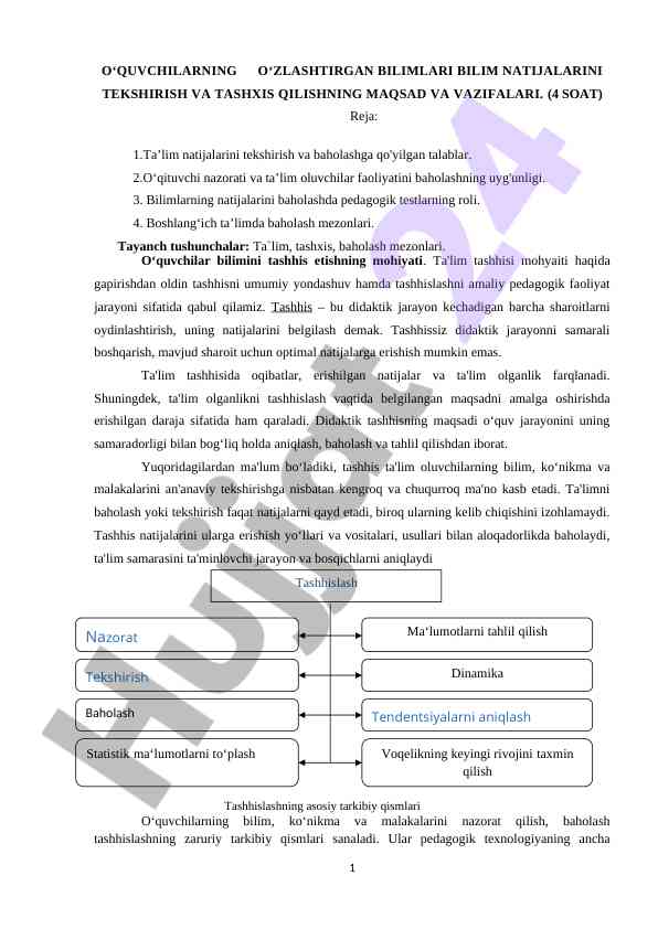 Talim natijalarini tekshirish va tashxis qilish