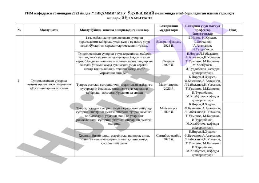Tiqxmmi mtu o'quv-ilmiy poligonida ilmiy tadqiqotlar