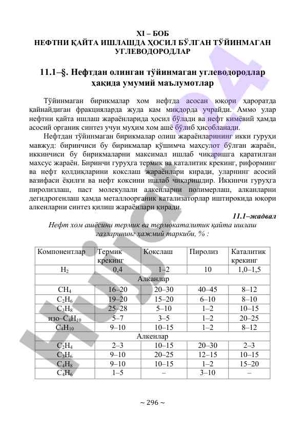Neftni qayta ishlash va uglovodorodlar